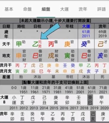 八字命盤 免費